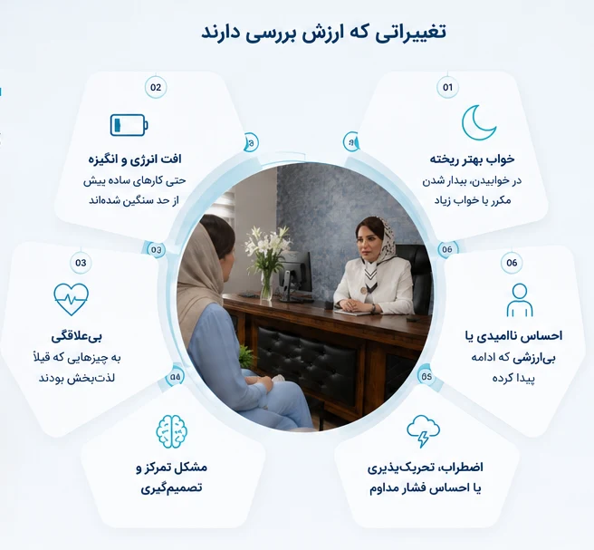 تغییراتی که ارزش بررسی دارند